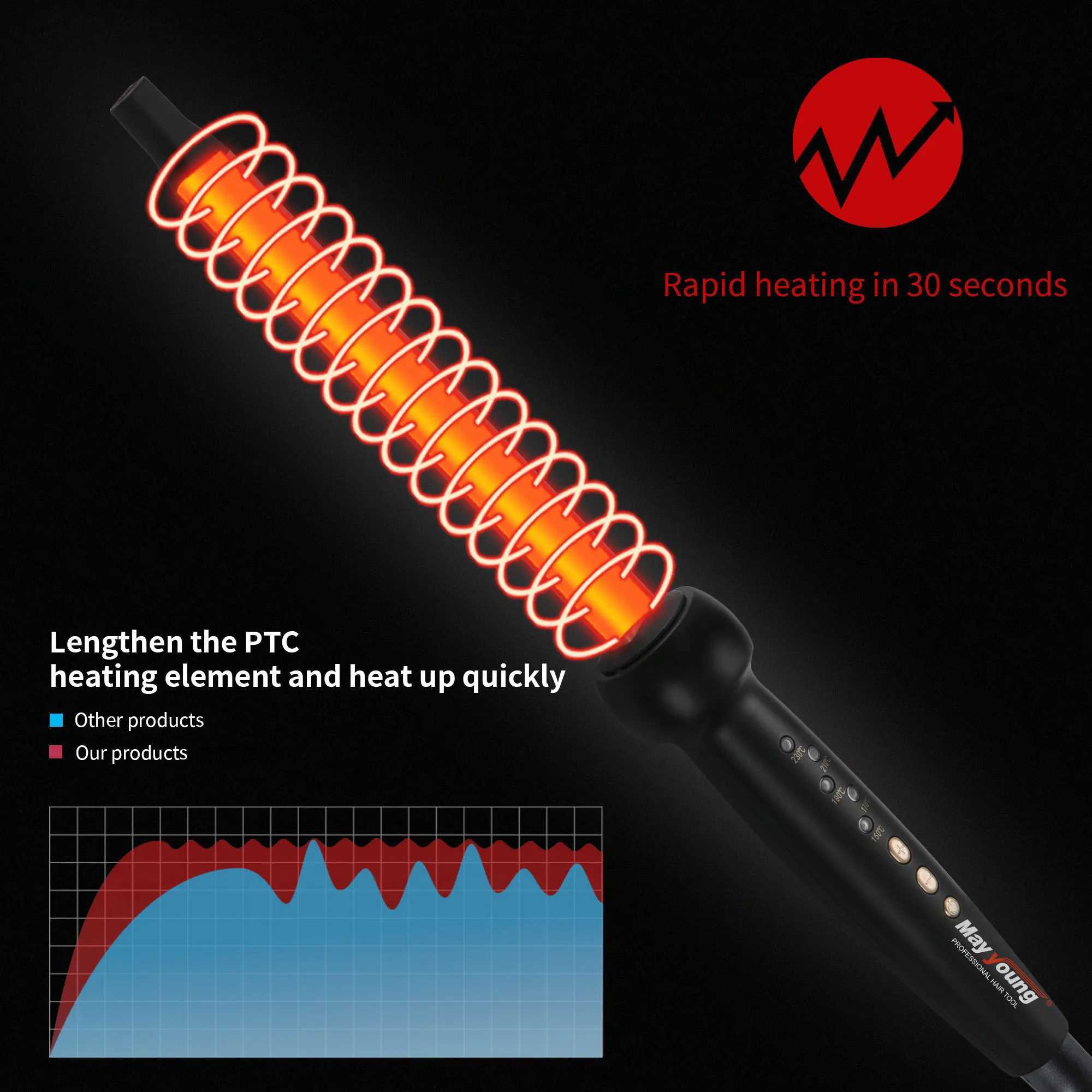 9MM/10MM Ceramic Curling Iron Wave Machine Professional Spiral Curler Rod Styling Tool Lcd Hair Salon M241022