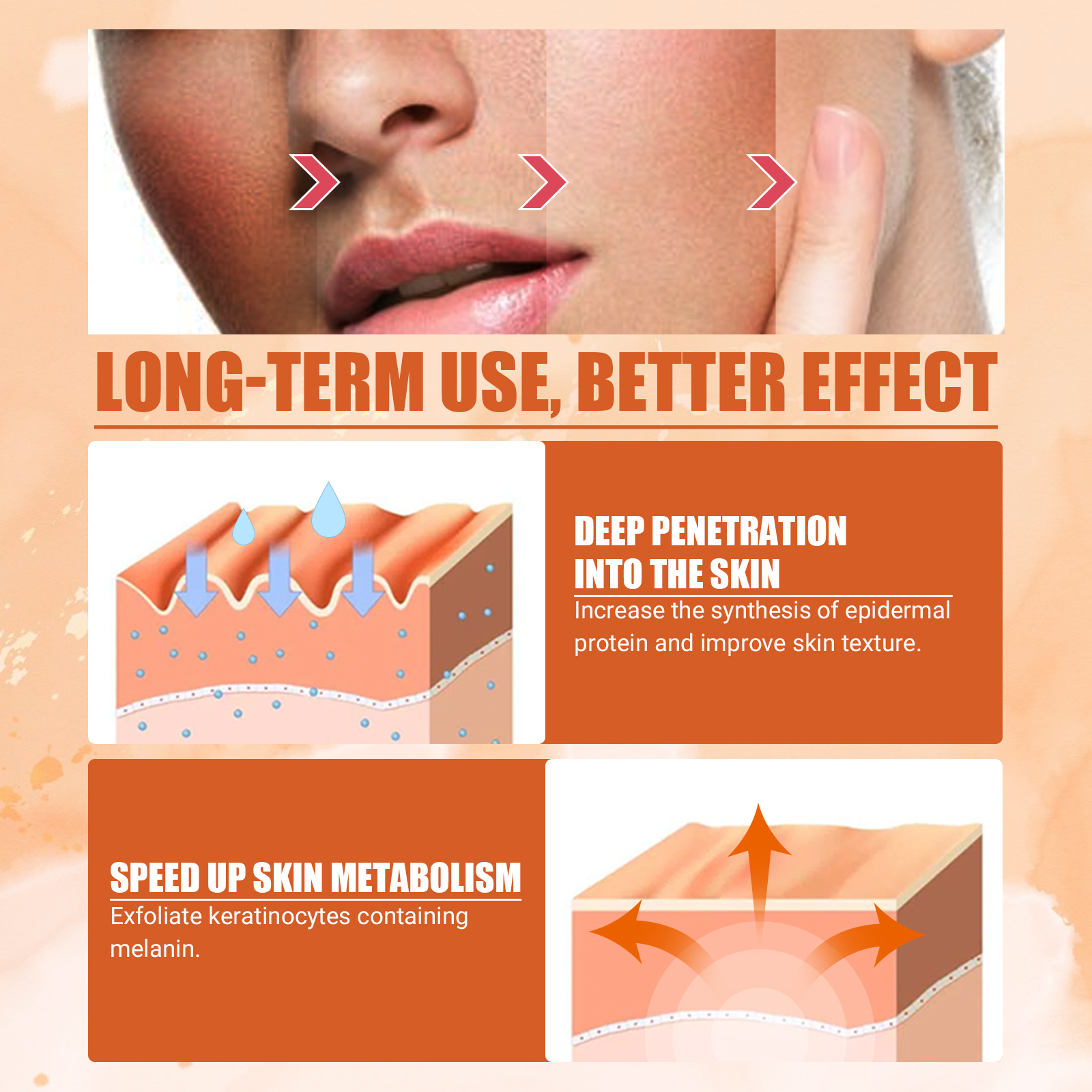 US Stock EELHOE Vitamin C Moisturizing Mist Hydrating and moisturizing skin acne blemish rejuvenating and whitening spray