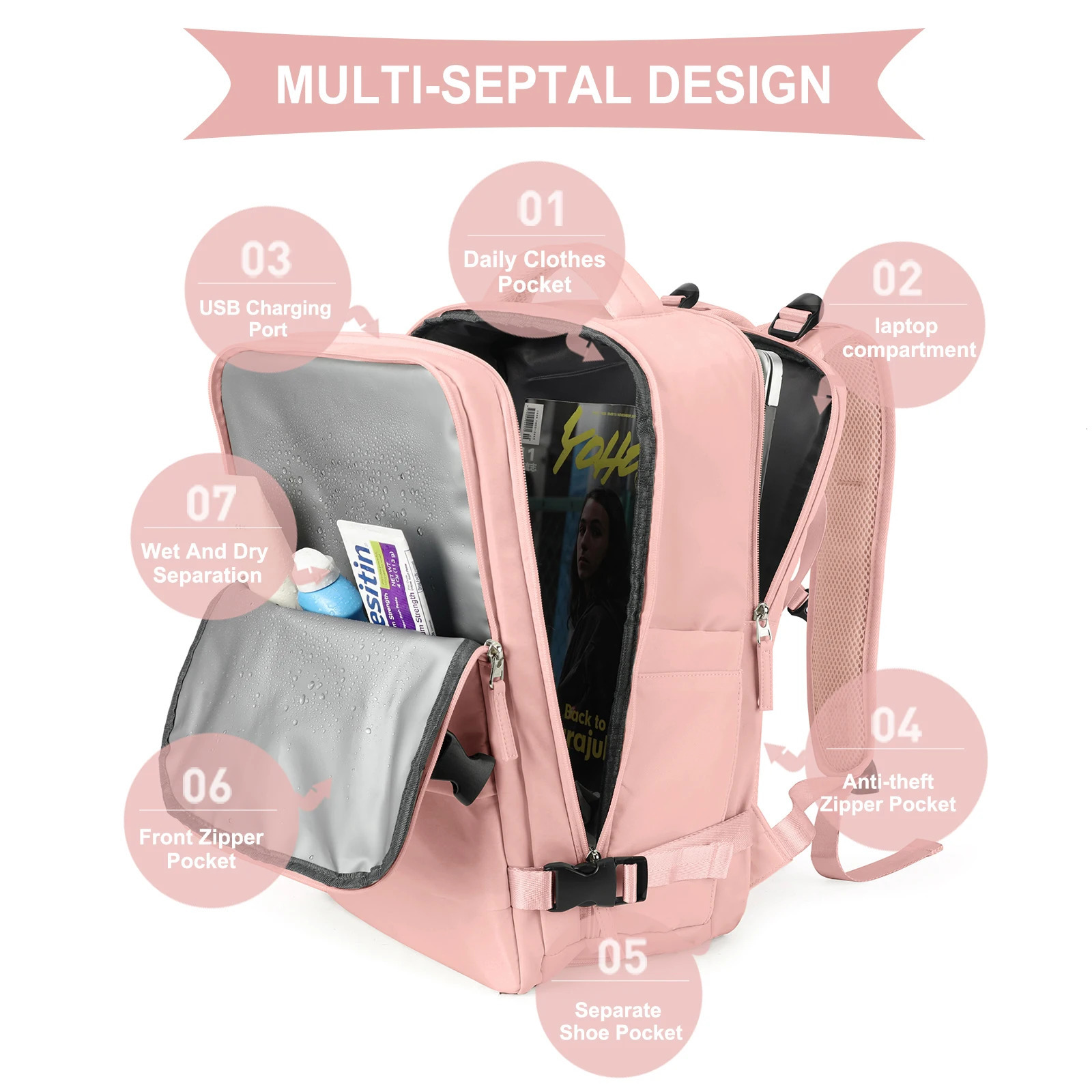 Female travel backpack Wizzair cabin backpack 40x30x20 airplane large capacity waterproof leisure bag laptop backpack 241023