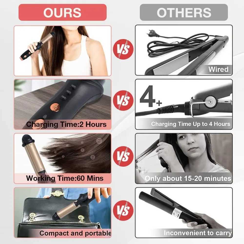New Arrival new mini curling iron straightener 2-in-1 travel mini curling iron for short hair cordless straightener Z241022