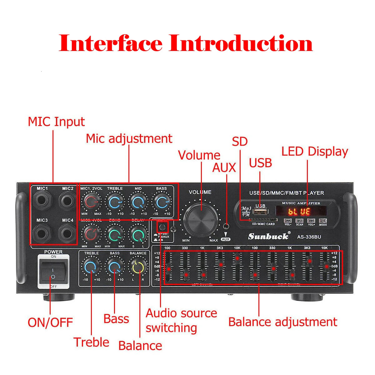 Artudatech Bluetooth 50 HiFi Sunbuck 2000W Stereo Power Amplifier Karaoke FM USB SD AUX 241022