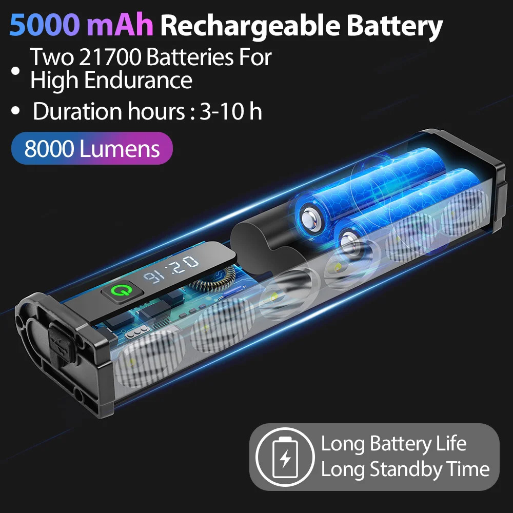 Bicycle headlight 8000Lumen bike light 5000mAh waterproof flash USB charging MTB road bike light accessories 241022
