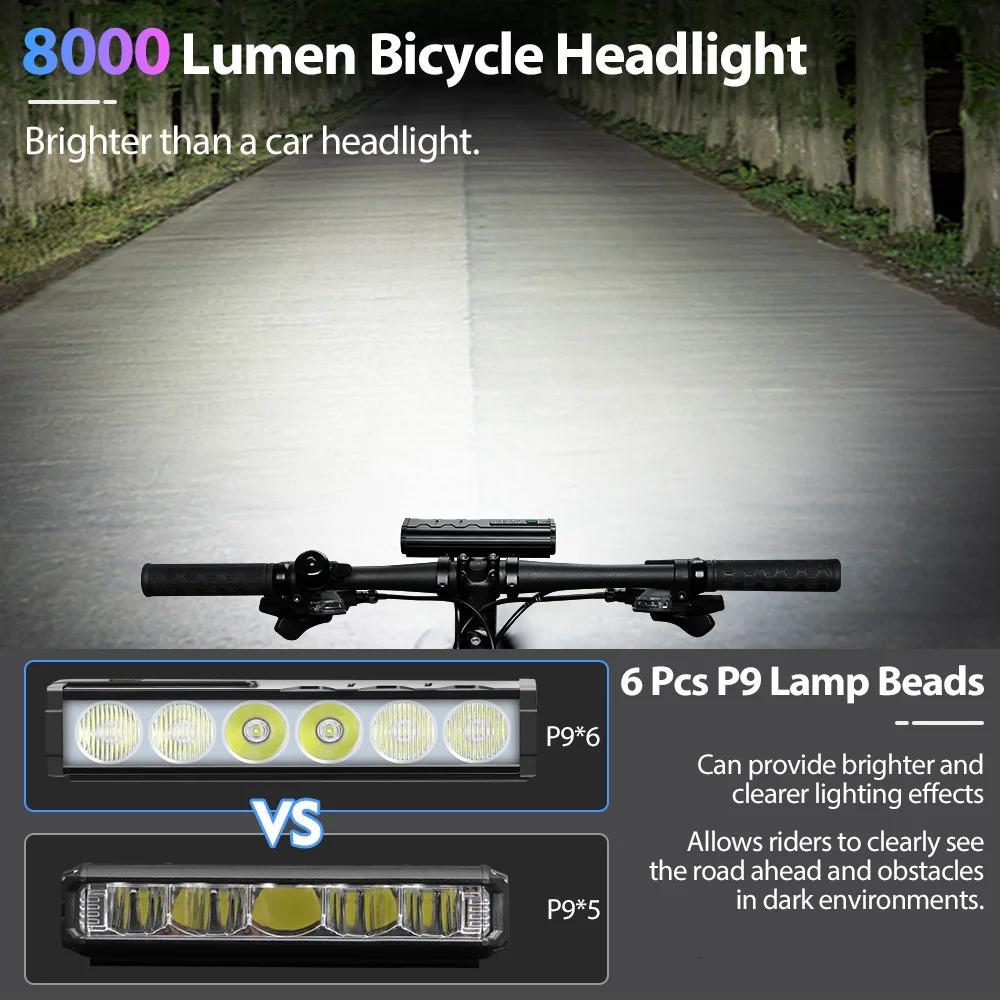 Bicycle headlight 8000Lumen bike light 5000mAh waterproof flash USB charging MTB road bike light accessories 241022