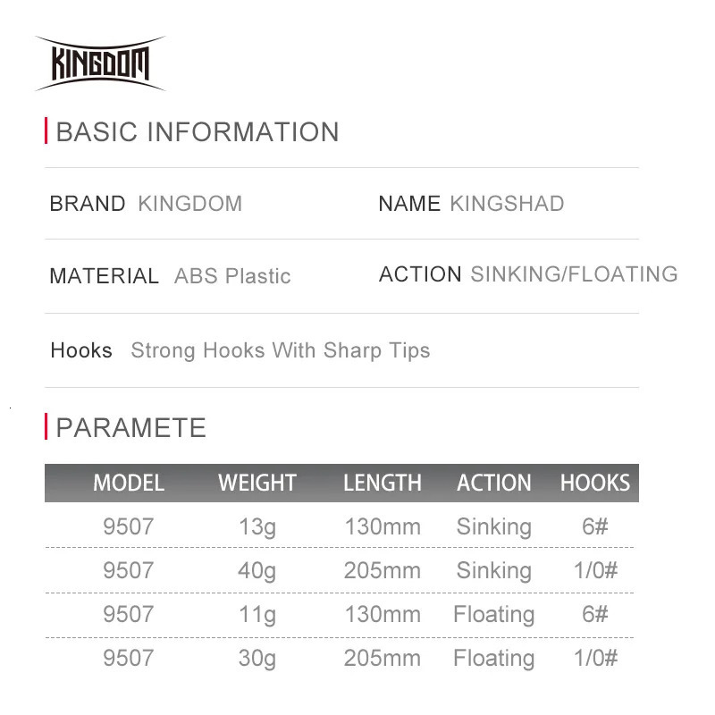 Kingdom Sinking Floating Fishing Lures Pencil Hard Wobblers Artificial Baits 11g 13g 30g 40g Accessories Saltwater 241024