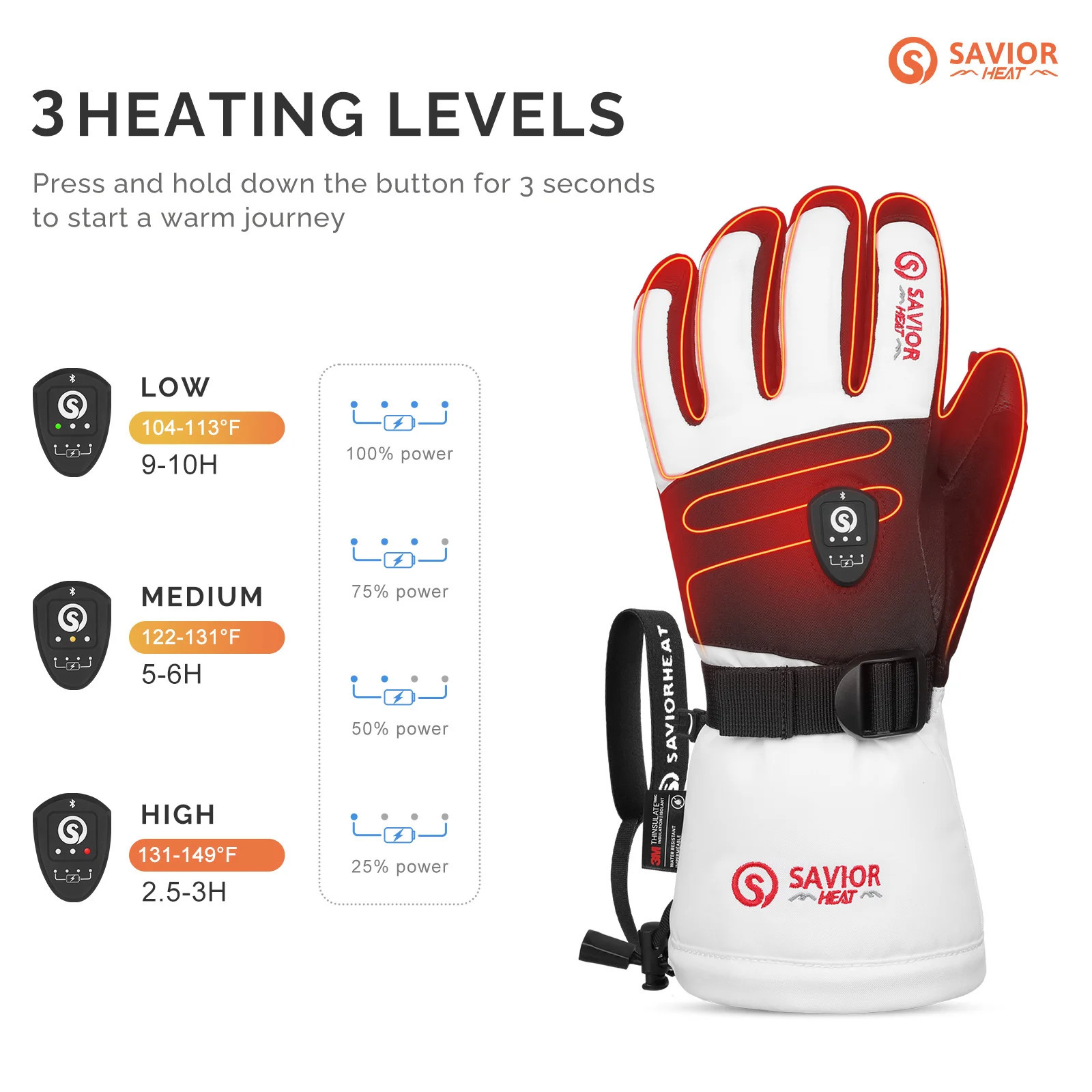 Savior Heat Ski Gloves Winter Bluetooth Heated Glove Warm Waterproof 3000amh For Heating Thermal Men Women 241024
