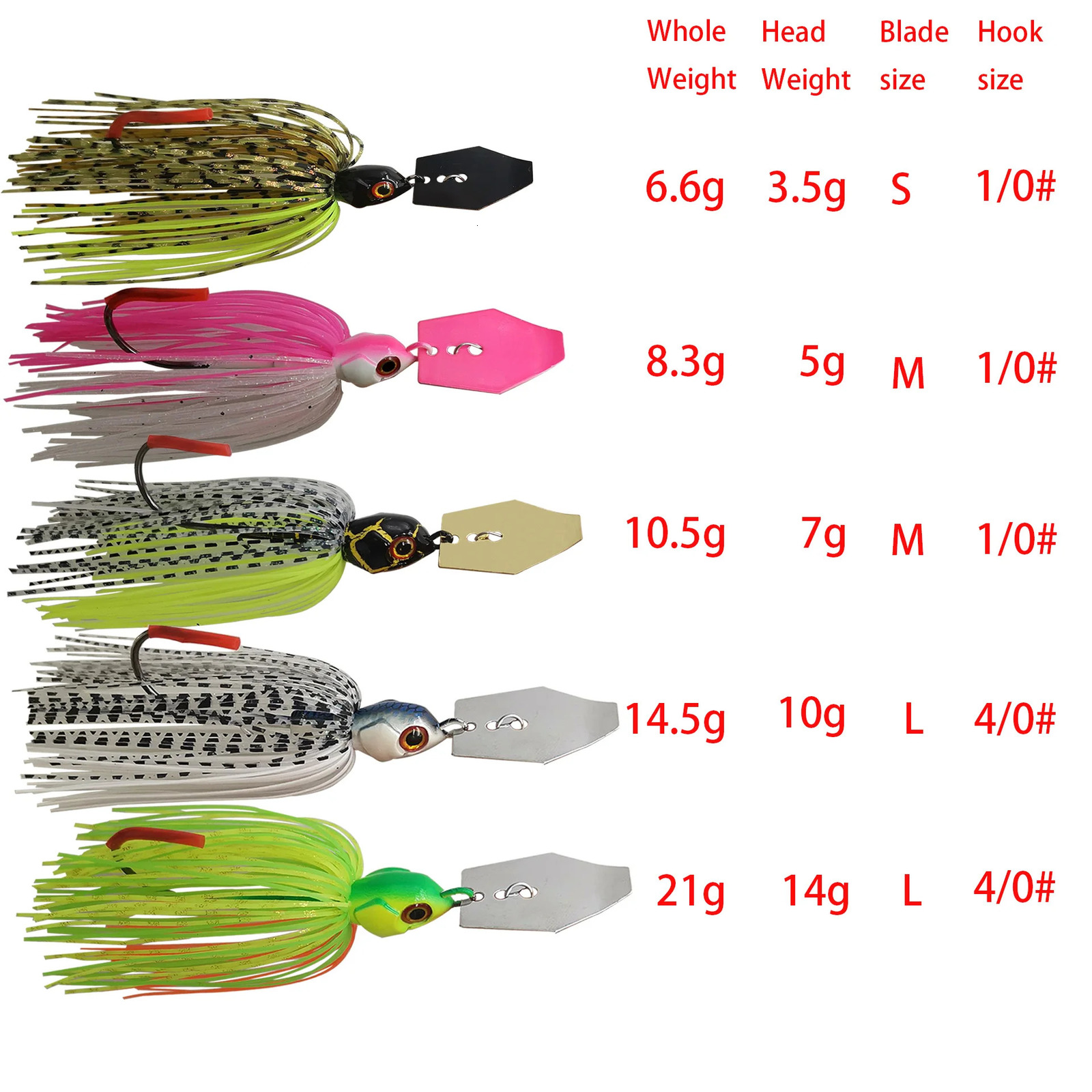 Mycena 7G9G11G14G21G fishing lure Chatter bait spinner Blade Jig Dancer Buzzbait wobbler chatterbait for bass pike fish 241024