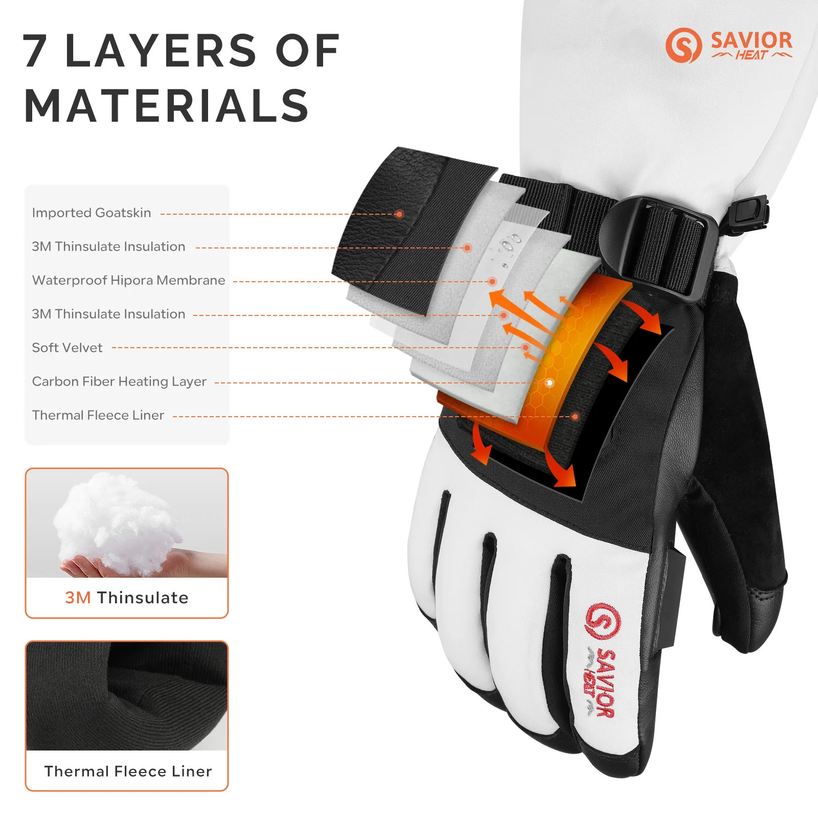 Savior Heat Ski Gloves Winter Bluetooth Heated Glove Warm Waterproof 3000amh For Heating Thermal Men Women 241024