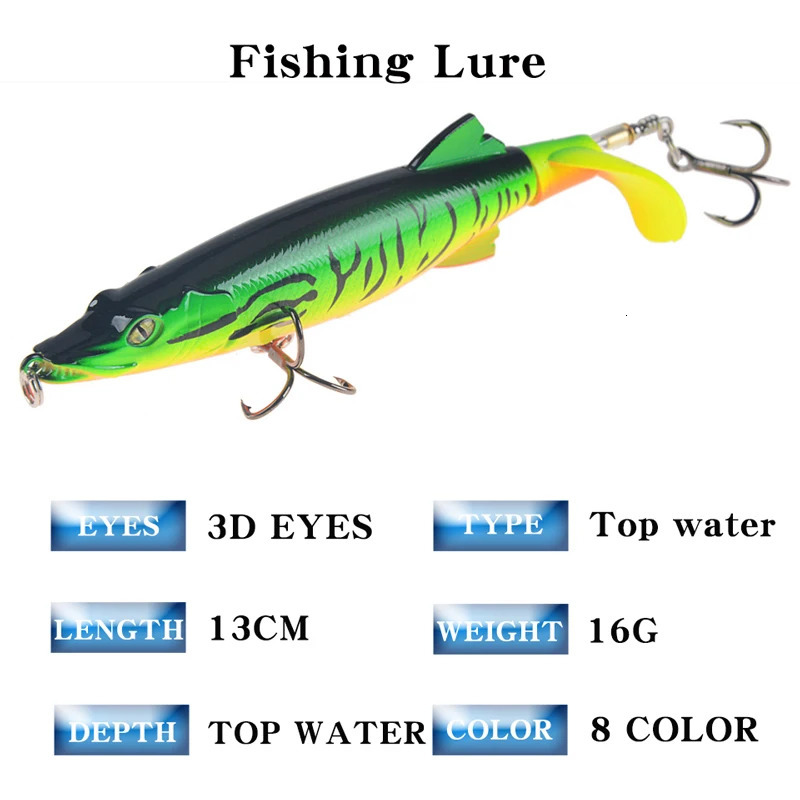 1pcs Quality Whopper Plopper 13g16g17g Top Water Popper Fishing Lure Hard Bait Wobblers Rotating Soft Tail Tackle 241024
