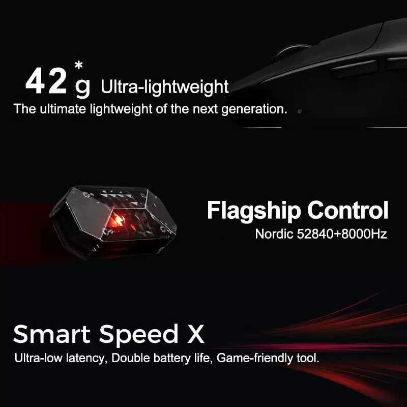VGN VXE MAD R/R MAJOR Wireless E-sports Gaming Mouse Ultra-lightweight Dual-Mode PAW3395/3950 Ergonomic Mice Standard 8KLX241024
