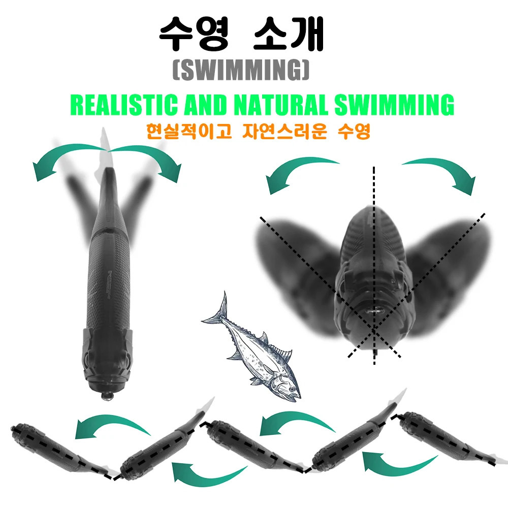 Slow Sinking SwimBaits Fishing Lures 30G Whopper Vibration Soft Tail or Pike And Bass Hard Baits Isca Artificiall Accessories 241024