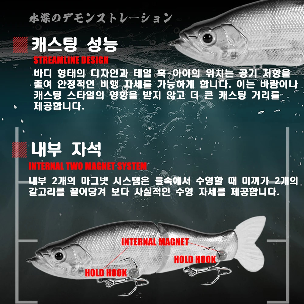 Slow Sinking SwimBaits Fishing Lures 30G Whopper Vibration Soft Tail or Pike And Bass Hard Baits Isca Artificiall Accessories 241024