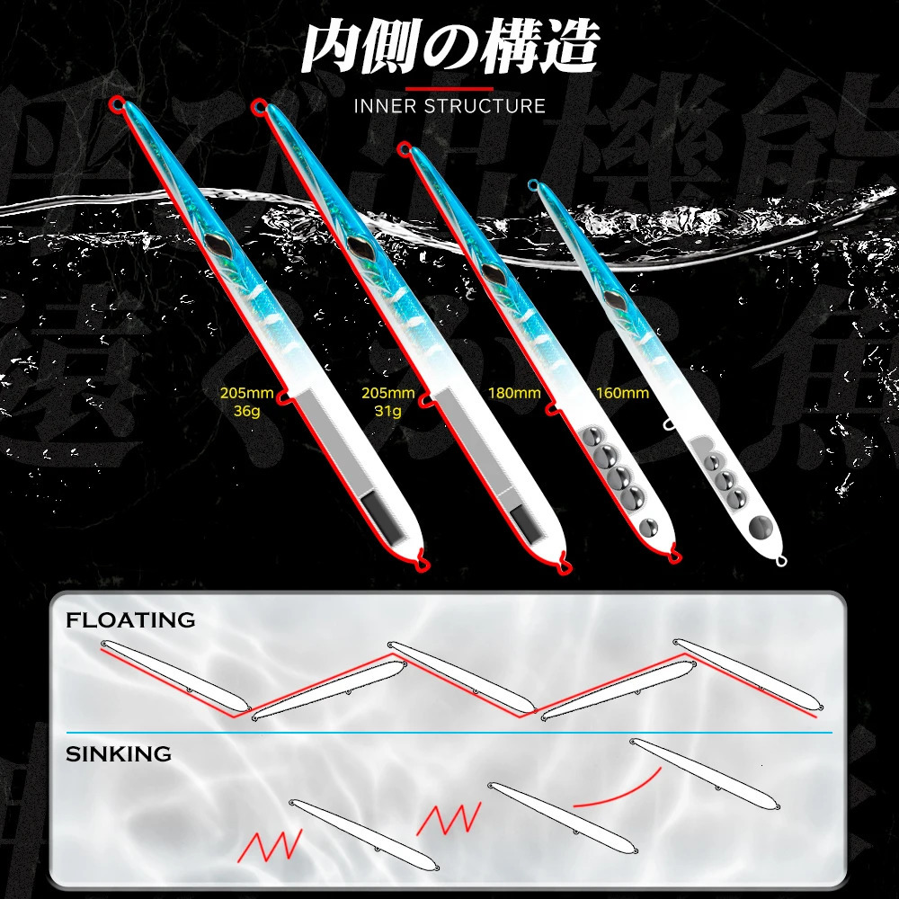 Hunthouse Fishing Lure Needle Stylo Long Casting Pencil Floating 205180160mm Isca Artificial Leurre Souple Carp 241024