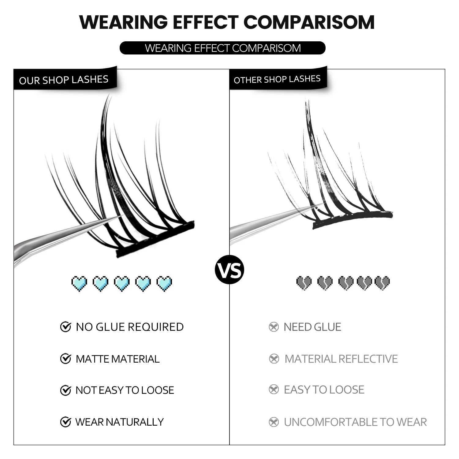 DIY False Eyelash Cluster Kit Manga False Eyelash Natural Animation Eyelash Effect Personal Eyelash Extension Kit MakeupW241024