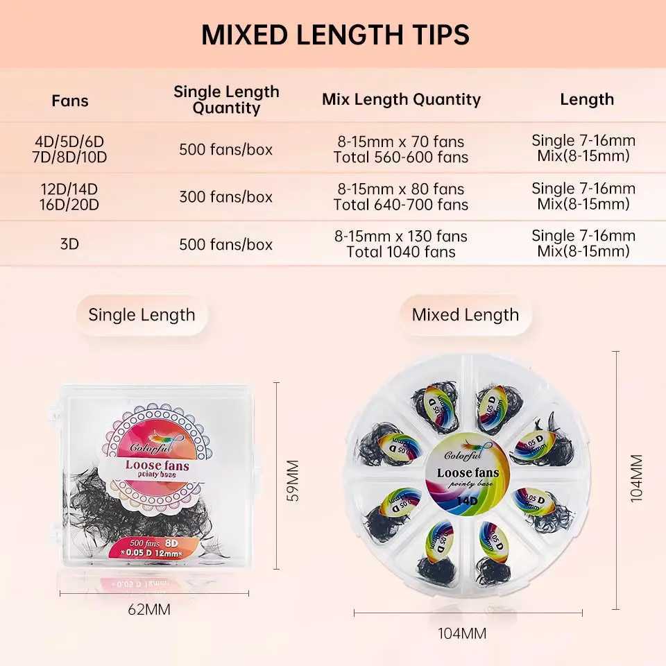 Color 30D 40D Pointy Base Promade Fans Lash Extension Loose Fans Mega Curl Tip Fine Dry 20D Russian Curl Artificial EyelashW241024