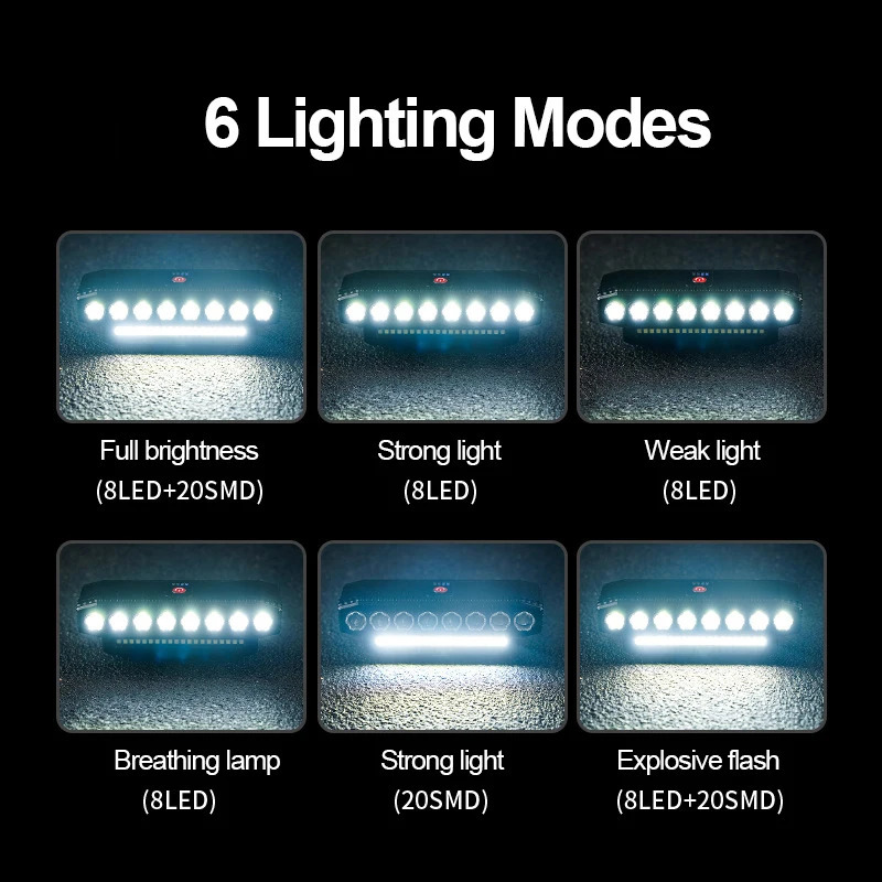 USB charging MTB headlights LED bike lights waterproof horns 250314 - view 3