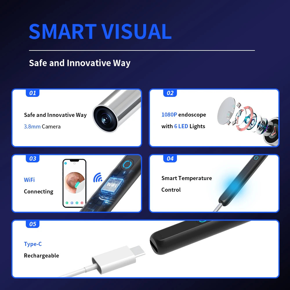 Smart Visual Ear Cleaner HD Ear Sticks Otoscope USB C Charging Endoscope Wax Removal Tool Earpick MIni Camera Health Care Set 241024