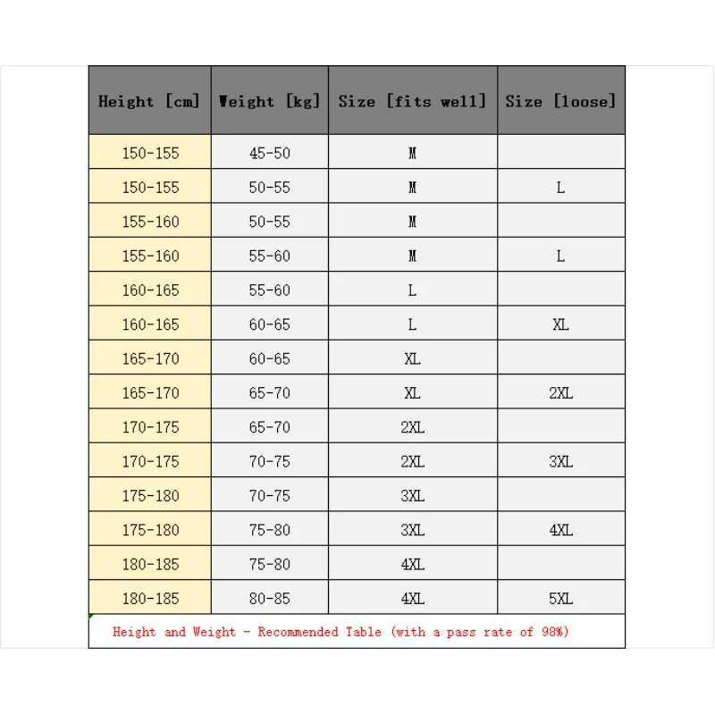 Mens Trend Jacket Autumn Winter New Collection Solid Color Thick Warm Outdoor Leisure Sports Cashmere Collar Jacket Mens Padded Clothing W241024