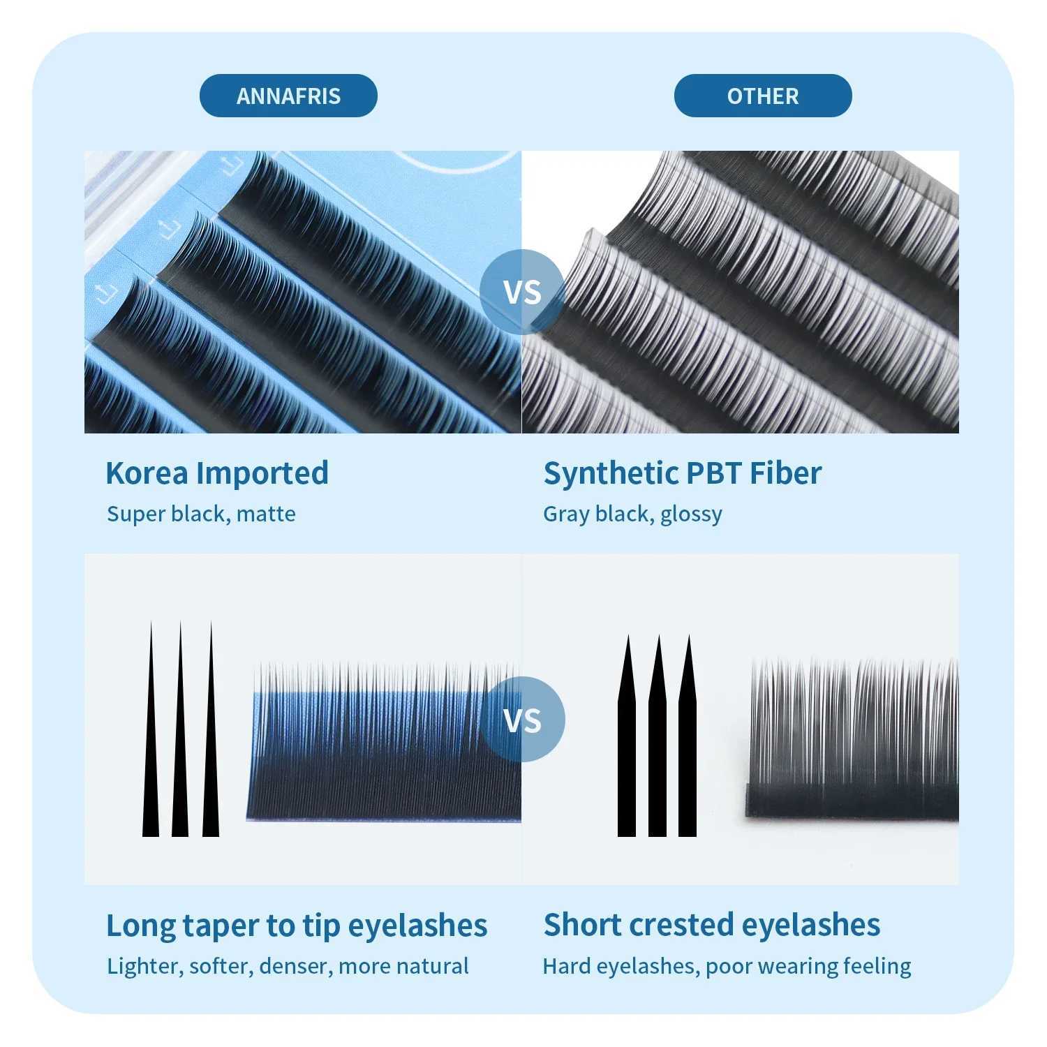 ANNARIS Lower Eyelash 5-7mm Mixed Personal Bottom Eyelash Extension J/B/C Curled Natural Short Mink EyelashW241024