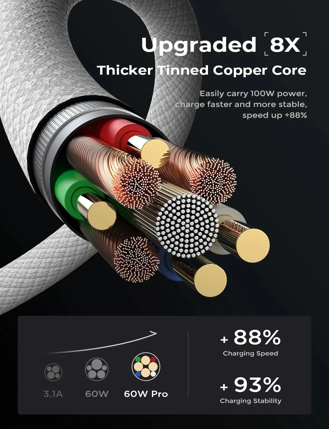 1m 3ft high speed type c cables micro usb-c cable data sync charging line for samsung s6 s7 edge s8 s9 s10 htc lg usb phone wire