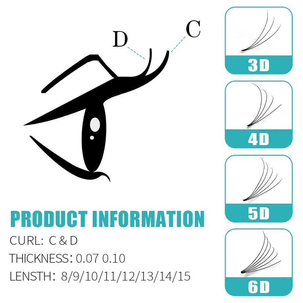 Lakanaku 320 Fans Pre made Volume Fans 3D 4D 5D 6D Soft Cashmere Matte Eyelash Large Capacity Cilios Personal Eyelash ExtensionW241024
