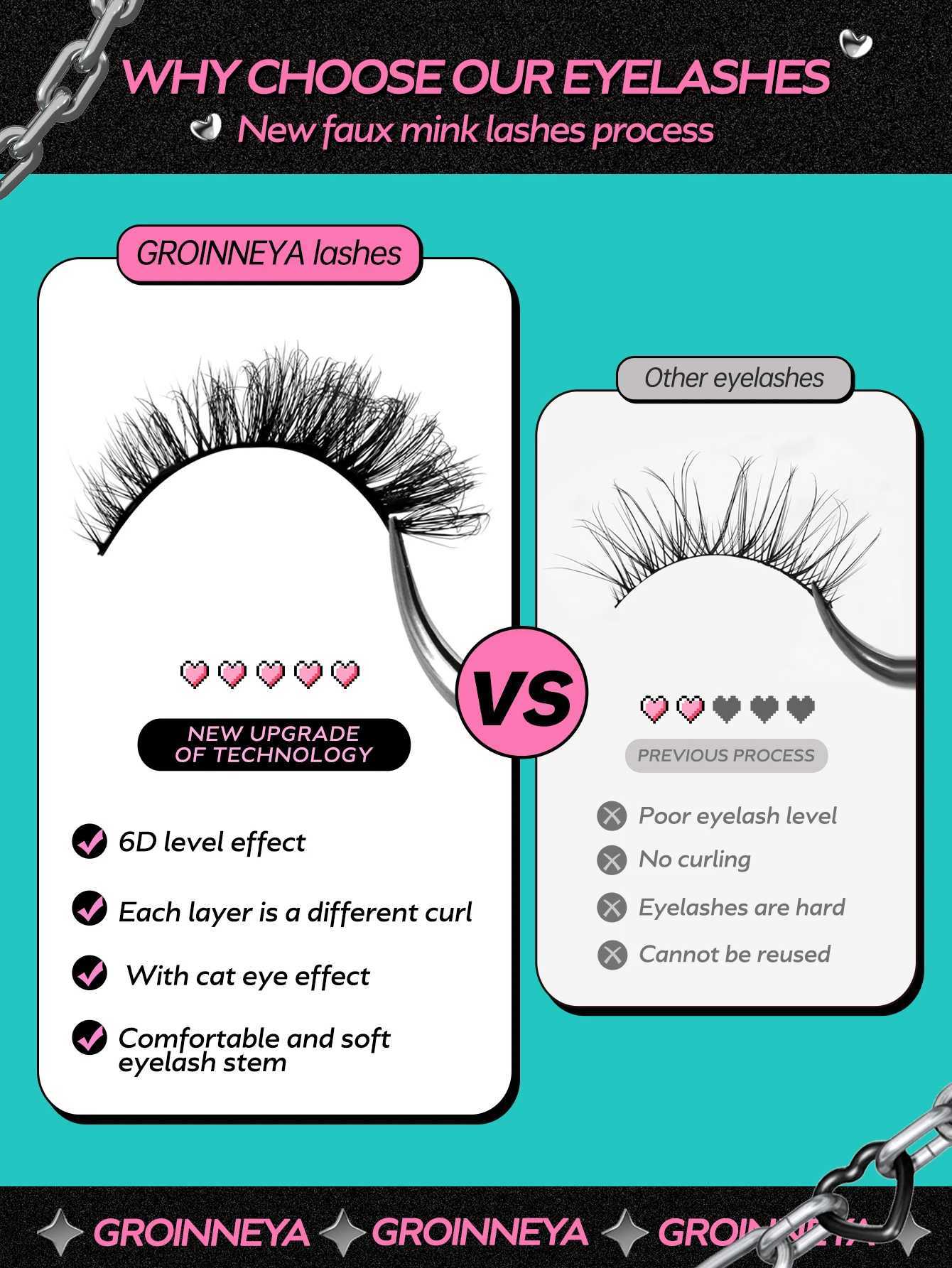 5 pairs of fake eyelashes cat eye eyelashes comic eyelashes artificial mink eyelashes natural long wing end slanted eyes fake eyelashesW241024