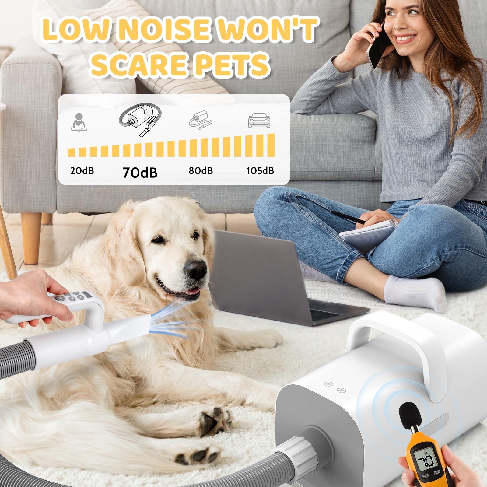 4-in-1 Smart Handle Dog Hair Dryer, Negative Ion Pet Hair Dryer with Adjustable Wind Speed and Temperature, Suitable for All Pets.