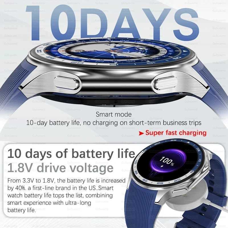 Smartwatch 2024New For Watch X Smart Watch Mens 32GB Memory Music Video Call 3D Surround Vision Watch Waterproof Smartwatch Z241026