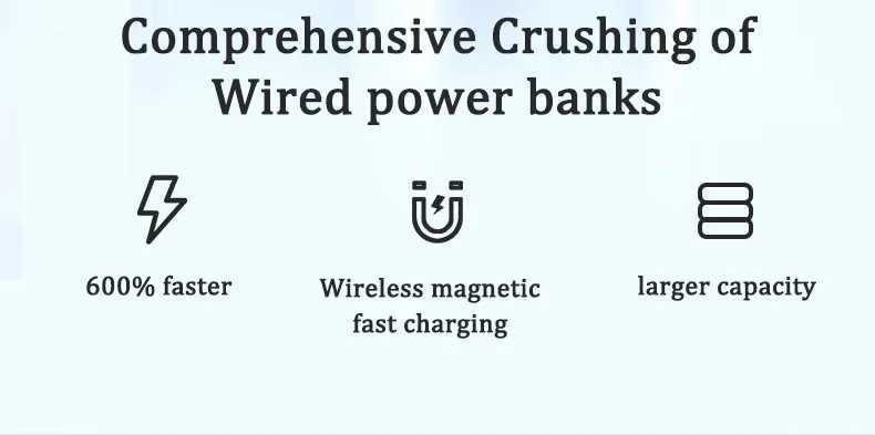 High Quality Real Capacity 10000mAh safe Portable Magnetic Fast Wireless Charger for iPhone 12 13 14 Pro Max Power Pack O241026