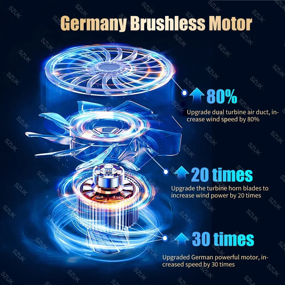 SZUK Car Vacuum Cleaner Wireless Mini Powerful Vacuum Cleaner Home Appliance Portable Handheld Cordless Super Strong Cleaning 241028