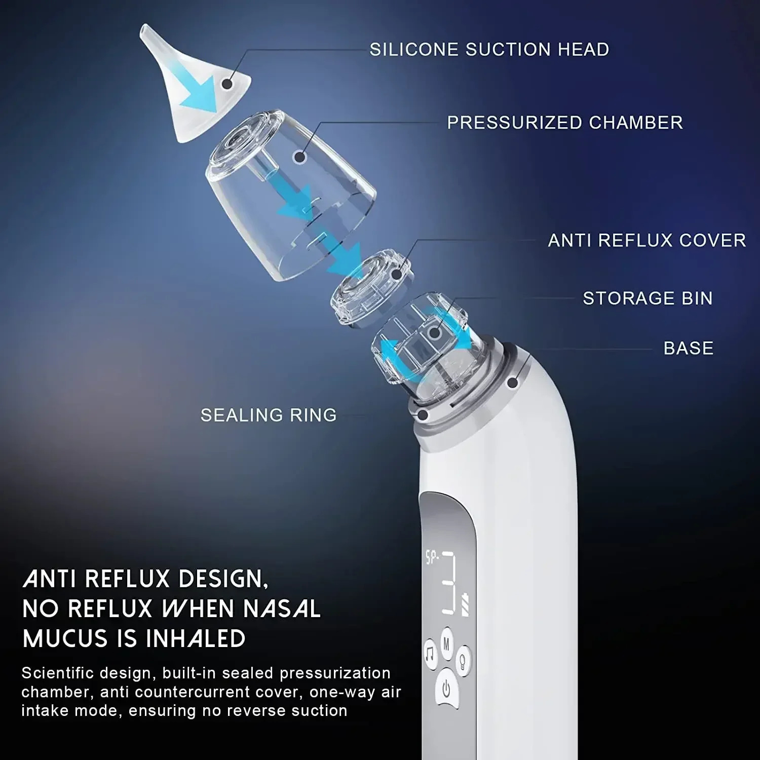 Baby electric nasal inhaler nasal suction device with food grade silicone mouthpiece 3 suction modes and soothing music 241028bj