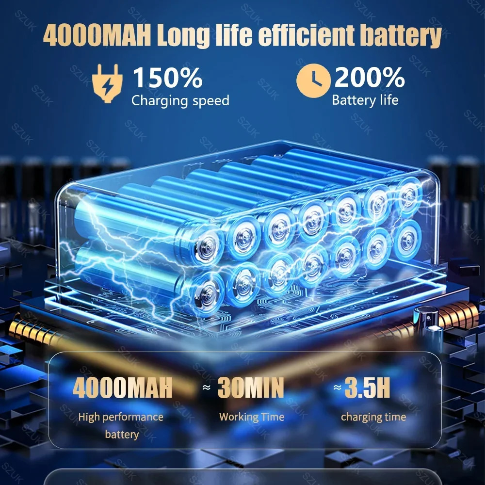 SZUK Car Vacuum Cleaner Wireless Mini Powerful Vacuum Cleaner Home Appliance Portable Handheld Cordless Super Strong Cleaning 241028