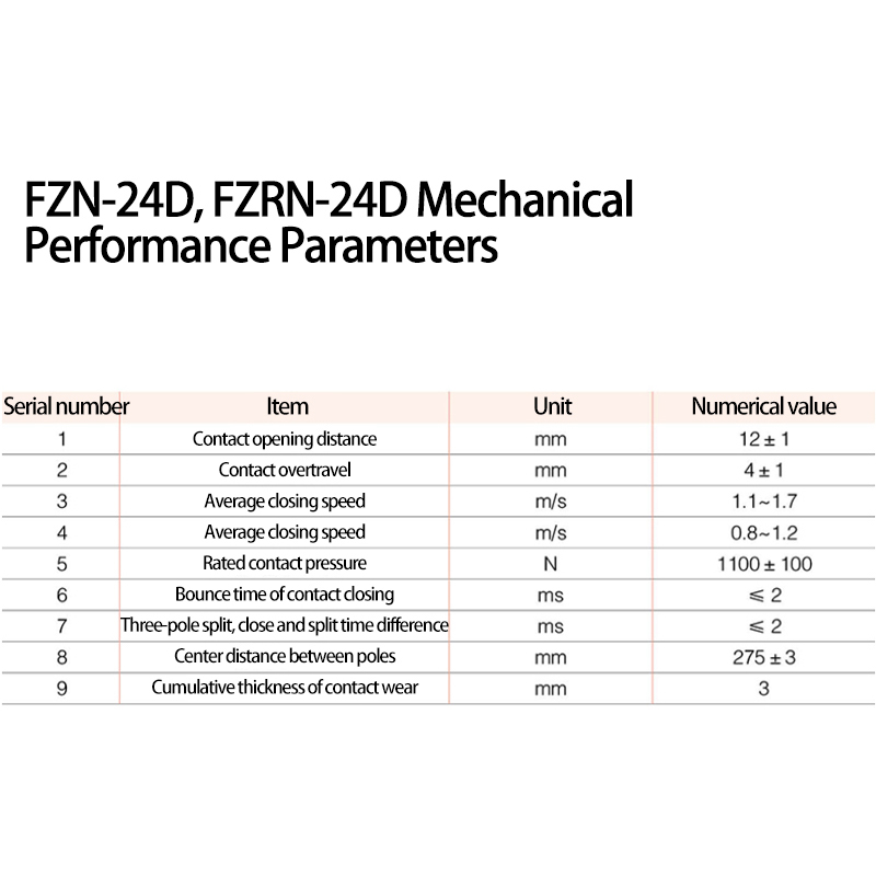 Indoor AC high voltage vacuum load switch FZN-24D