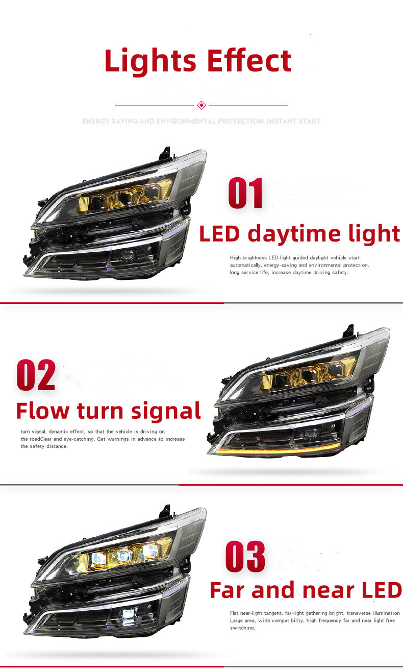 Headlight All LED for Toyota Vellfire 20 18-2023 Head Lamp DRL Dynamic Signal Far And Near Front Headlights
