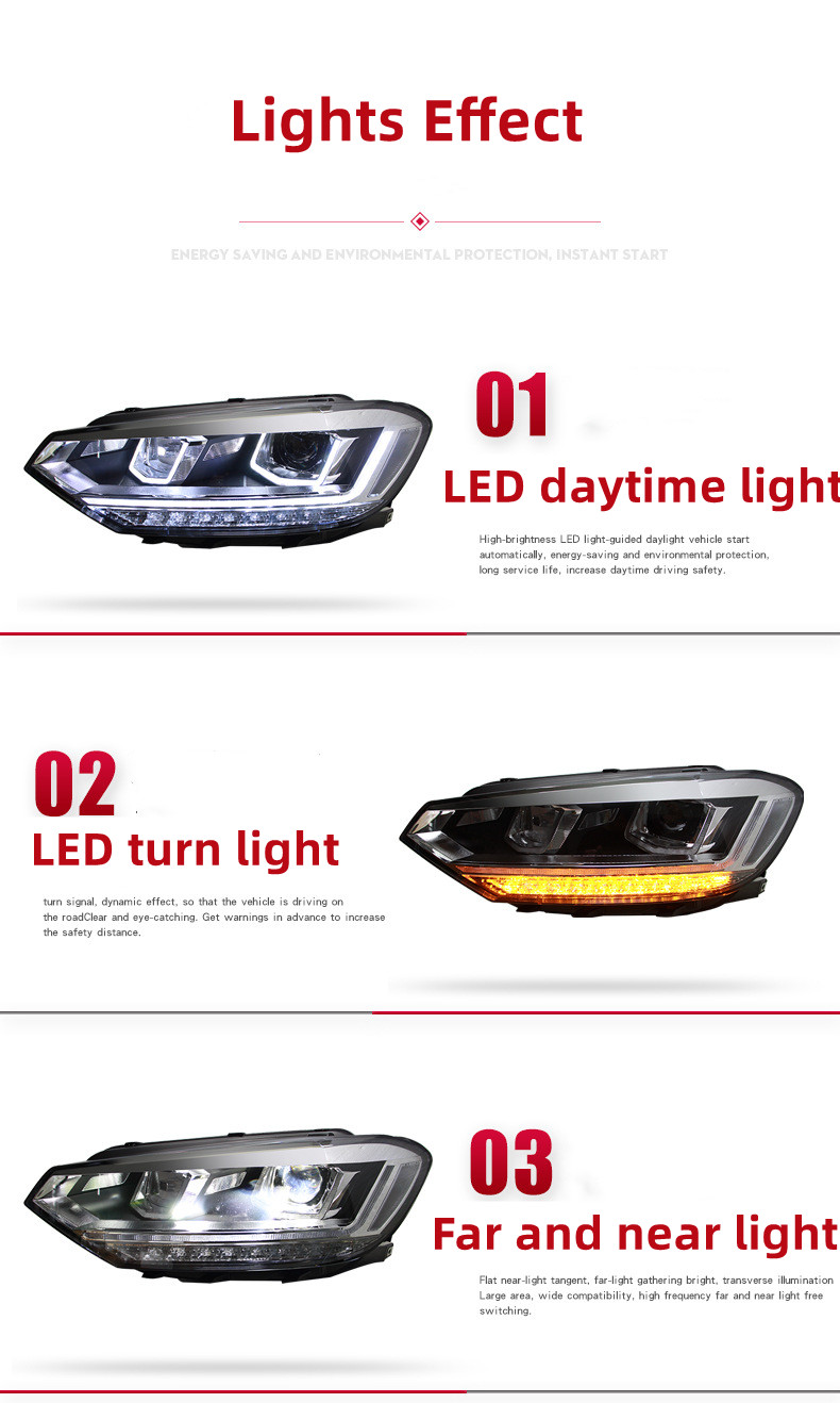 For VW Touran 20 16-20 19 Headlight Assembly Upgrade LED Lens Headlight Daytime Running Light Dual lens High Beam