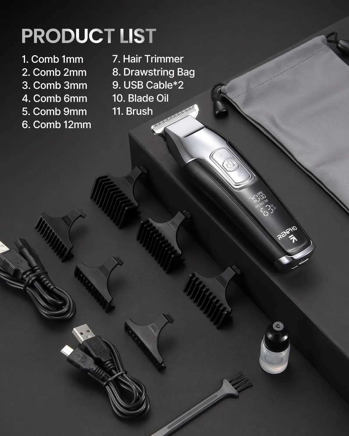 RENPHO Cordless Mens Hair Clipper Beard Trimmer with LED Display 4-speed Hair Clipper 0.15mm Professional Hair Clipper W241028