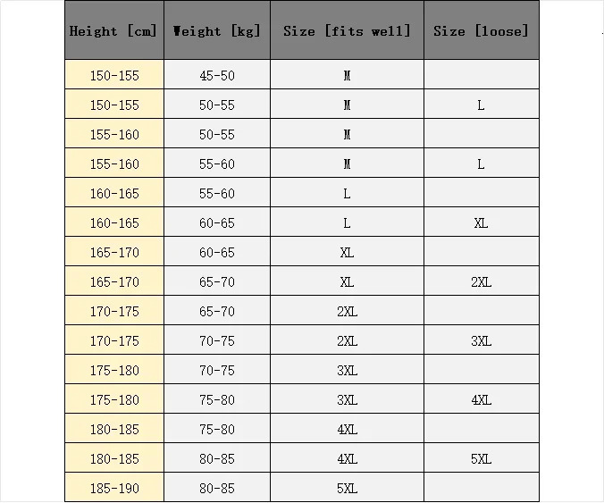 2024 Mens Winter Jacket Fashion Casual Thickened Down Cotton Warm Parkas Male Allmatch Lightweight Coldproof Hooded Coat 241024