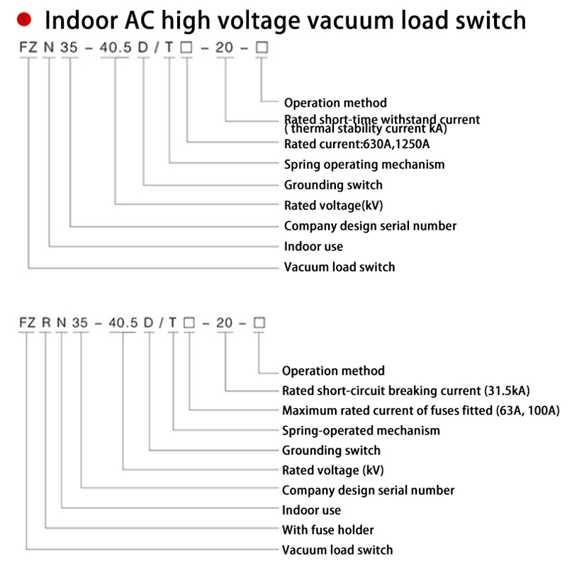 Factory direct sale high-voltage switchgear and complete sets of equipment FZN-40.5