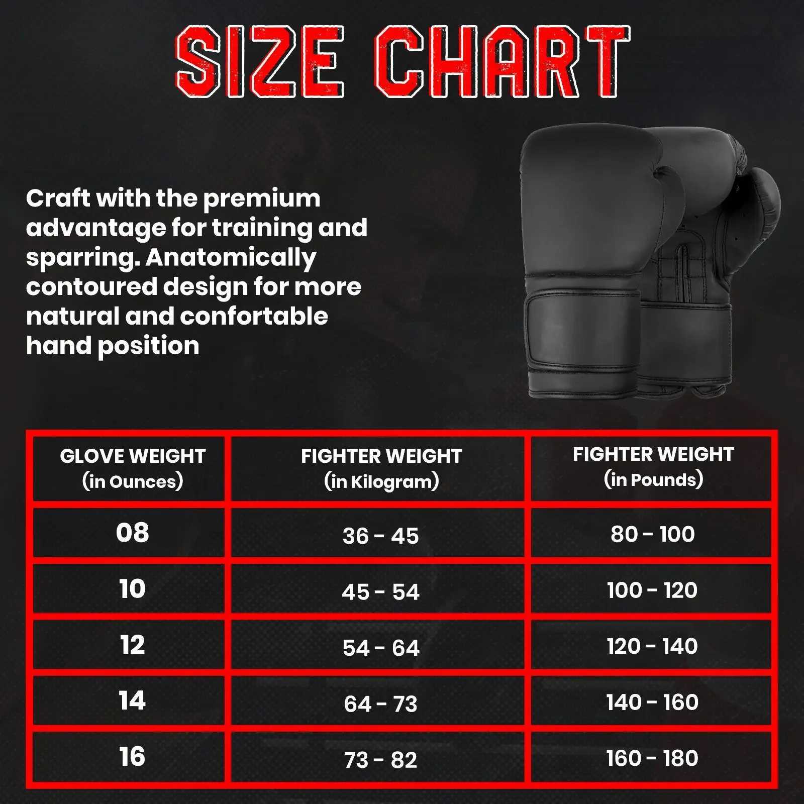 Customized Boxing Gloves Personalized Name PU Sanda Training Glove Kickboxing Punching Bag Gloves Accories for Men WomenXJ241028