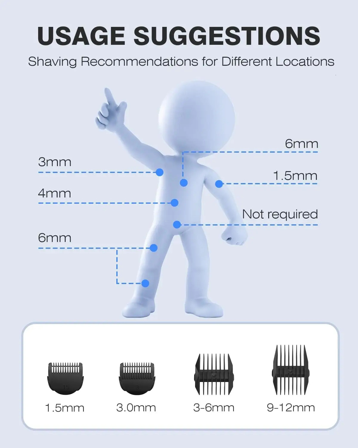 MAN Manscape mens growth and body hair trimmer electric ball trimmer replaceable ceramic blade head waterproof shaver 241028