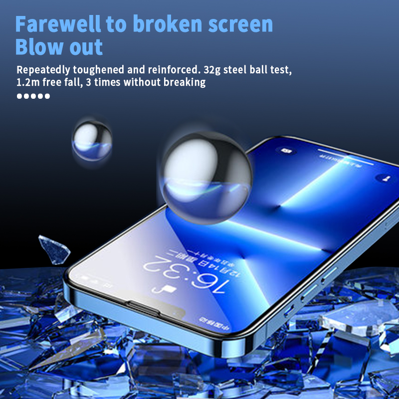 Tempered Glass Screen Protector Film For iPhone 16 15 14 13 12 Mini 11 Pro X Xs Max 8 7 Plus