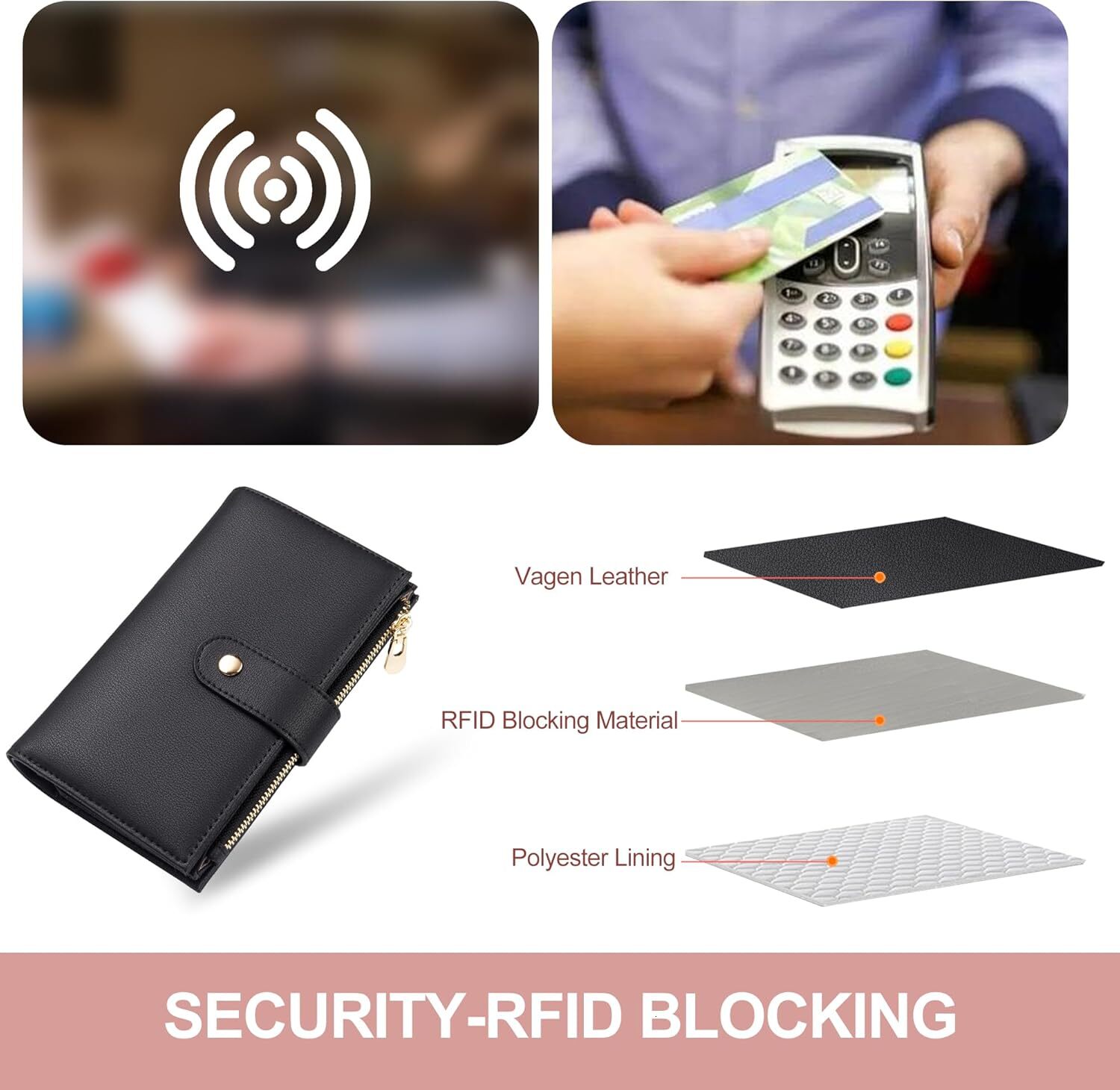 Yiijay Shielded Artificial Leather Triple Fold Handbag Credit Card Bag Women's Travel with Pen Bag, 1 Black, RFID Wallet