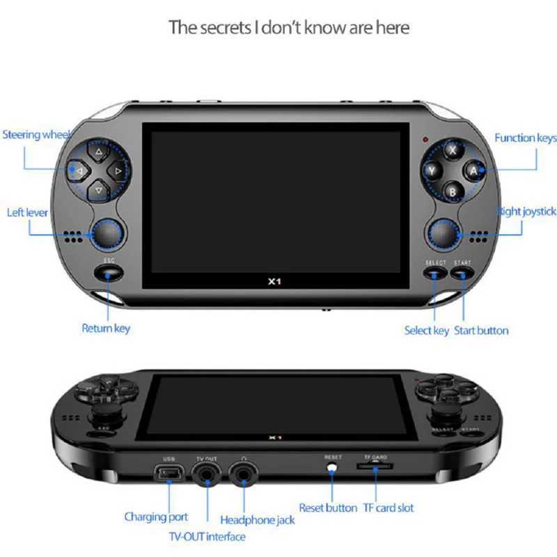 4.3 Inch Game Console For PSP Game Console Classic Dual-Shake Game Console 8G Built-in 10000 Games 8/16/32/64/128 Bit Games Z250212