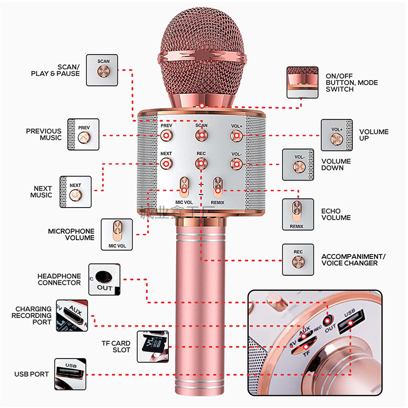 Handheld Bluetooth Microphone with Built-In Speaker for Mobile Devices - Wireless Singing & Recording Tool