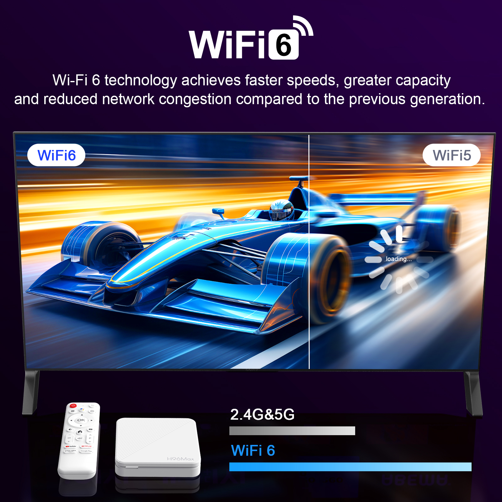 H96 Max ATV Smart TV Box Android 14 Allwinner H313 Quad Core wifi 6 BT 5.2 8K HD Media Player 2G 16G Set Top Box