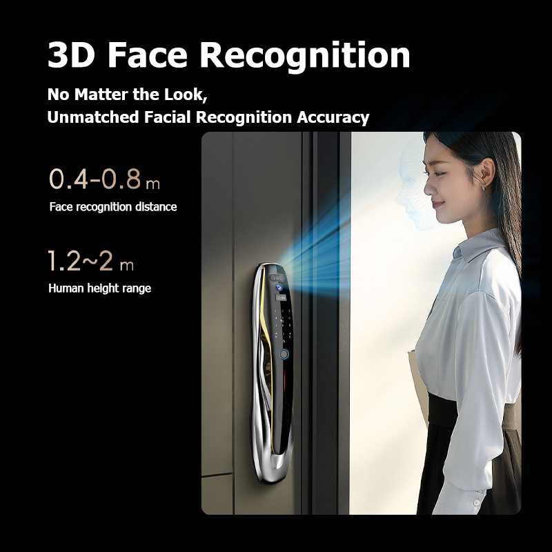 PLM1 Advanced Home Security Smart Door Lock with Fingerprint Reader & Digital Keypad