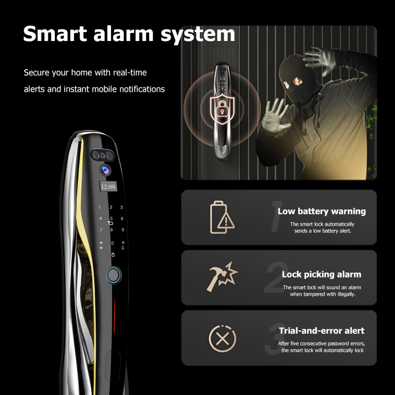 PLM1 Advanced Home Security Smart Door Lock with Fingerprint Reader & Digital Keypad