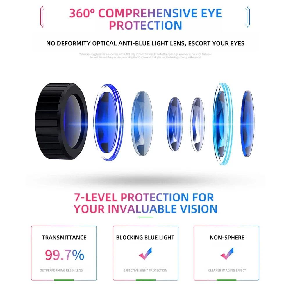 Viar VR Headset: 3D Virtual Reality Goggles with Bluetooth Headphones, Controller - Immersive 2024 Smartphone Gaming Experience dh3628137