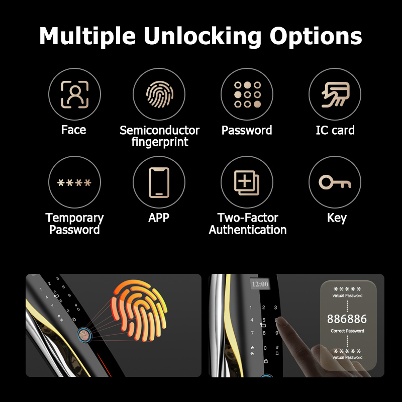 PLM1 Advanced Home Security Smart Door Lock with Fingerprint Reader & Digital Keypad