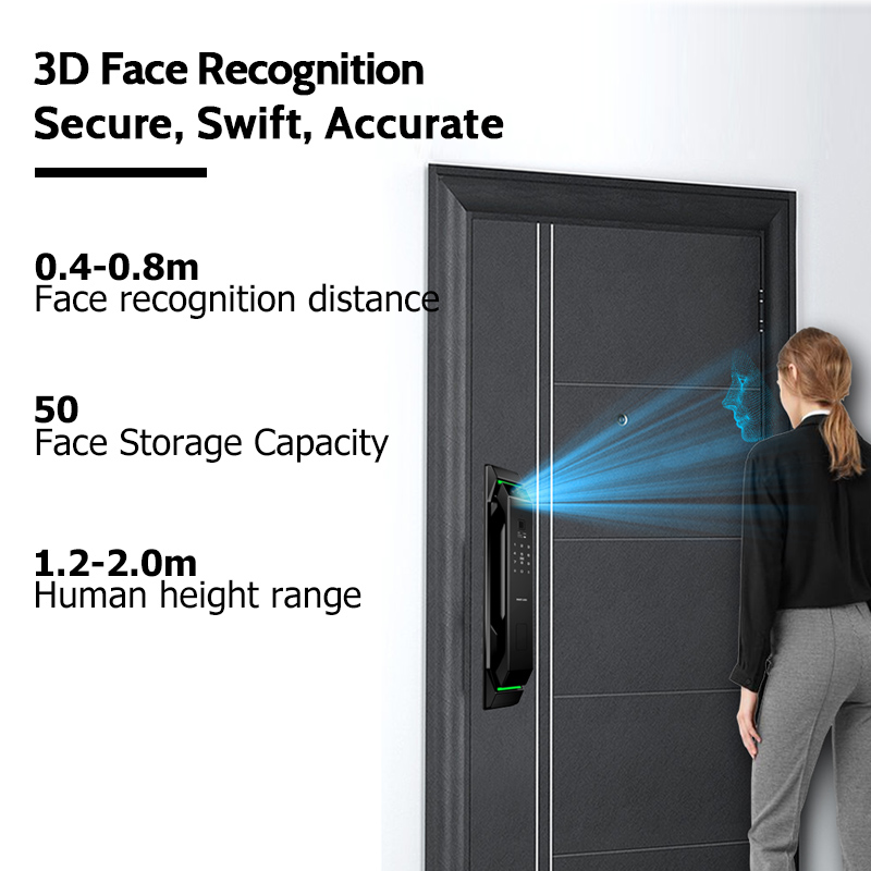 Smart Door Locks with Finger Vein Recognition for Enhanced Smart Home Security