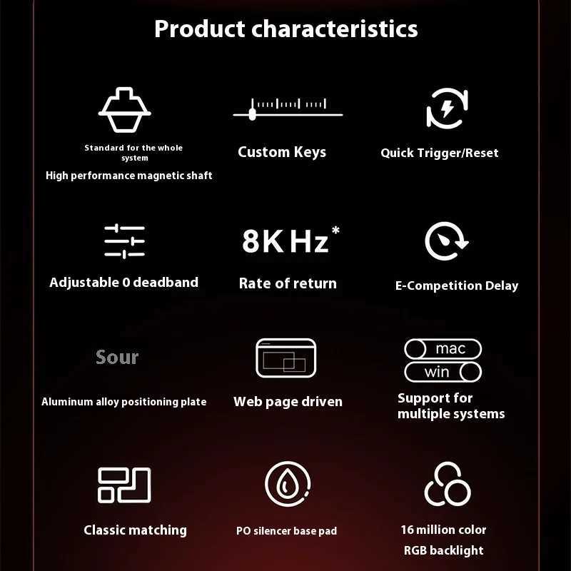 New MADLIONS MAD60 MAD68 series Magnetic Switch Mechanical Keyboard Customized E-sport 0.04RT 8K Polling Rate 0.125ms LatencyLX241031